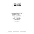 ACEC RFI2403 Manual de Usuario